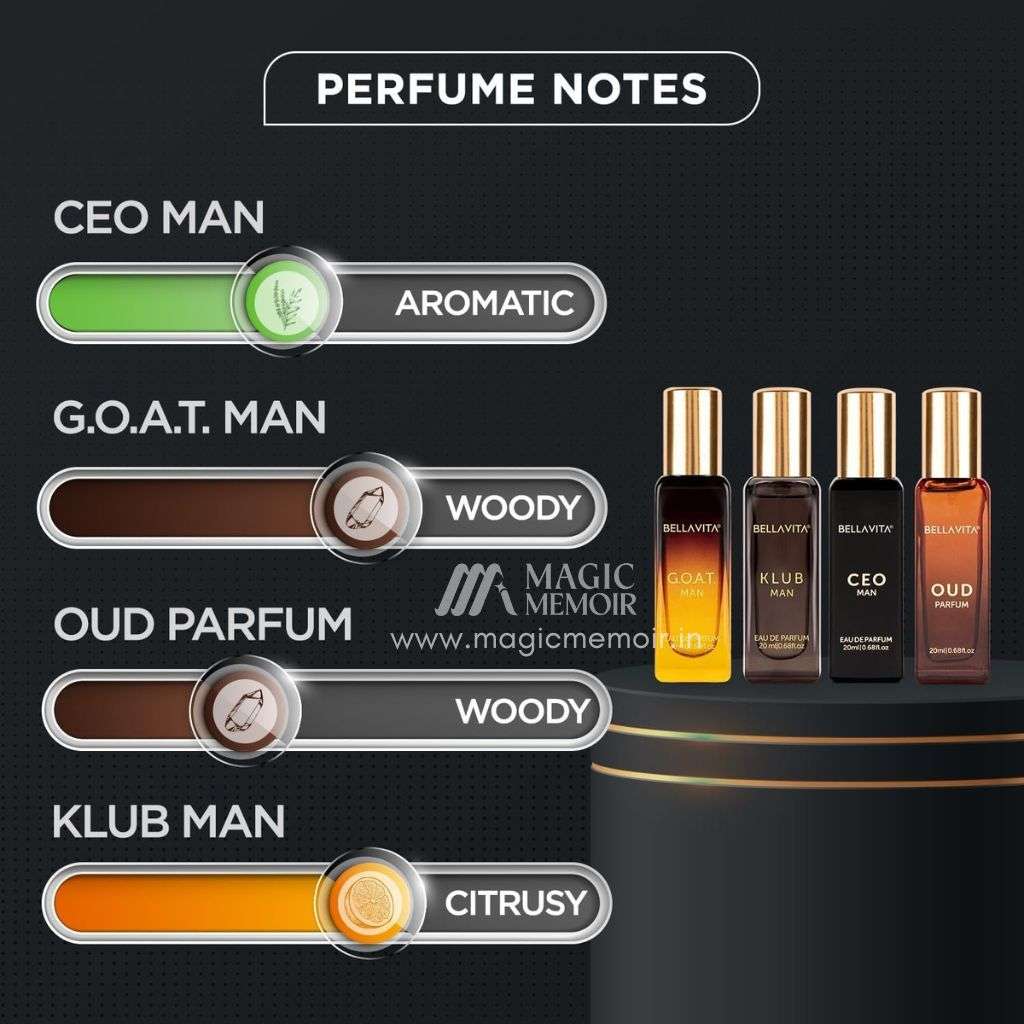 BELLAVITA Perfume Gift Set for Men – 4pcs Set (20ml Each)