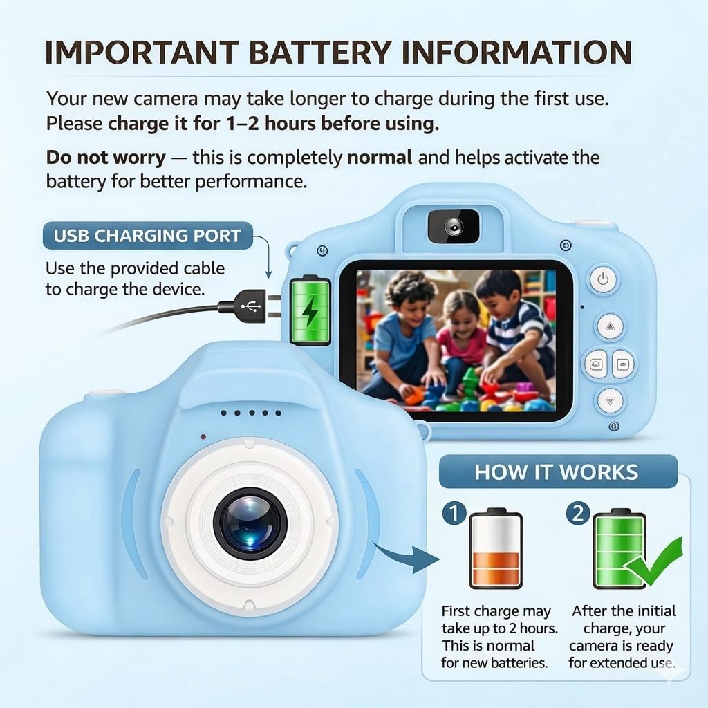 Kids Digital Camera – 3.0MP HD Camera with 2-Inch Screen