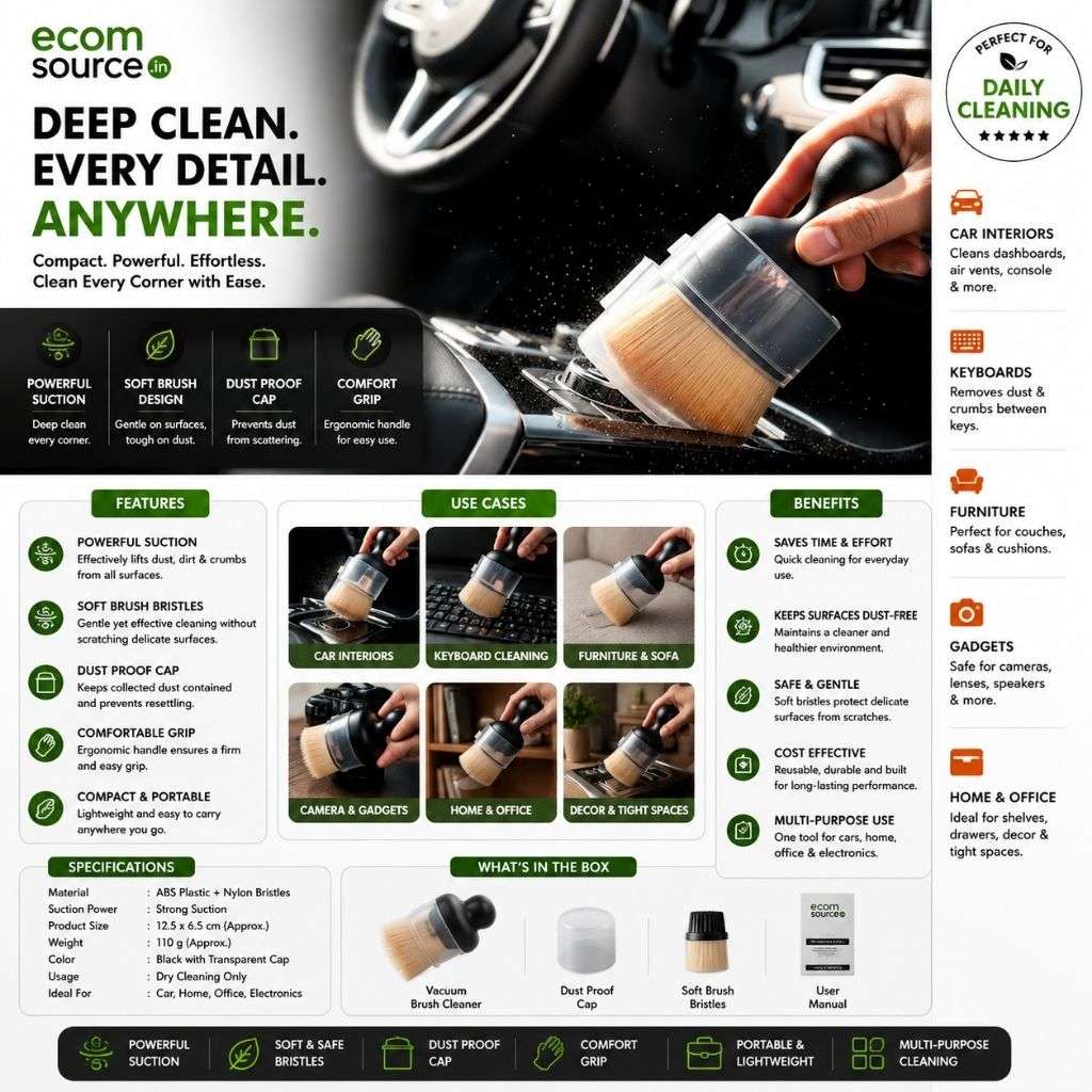 Mini Car Cleaning Brush with Handle & Dust Cover – Soft Bristle Detailing Duster for Wet & Dry Cleaning