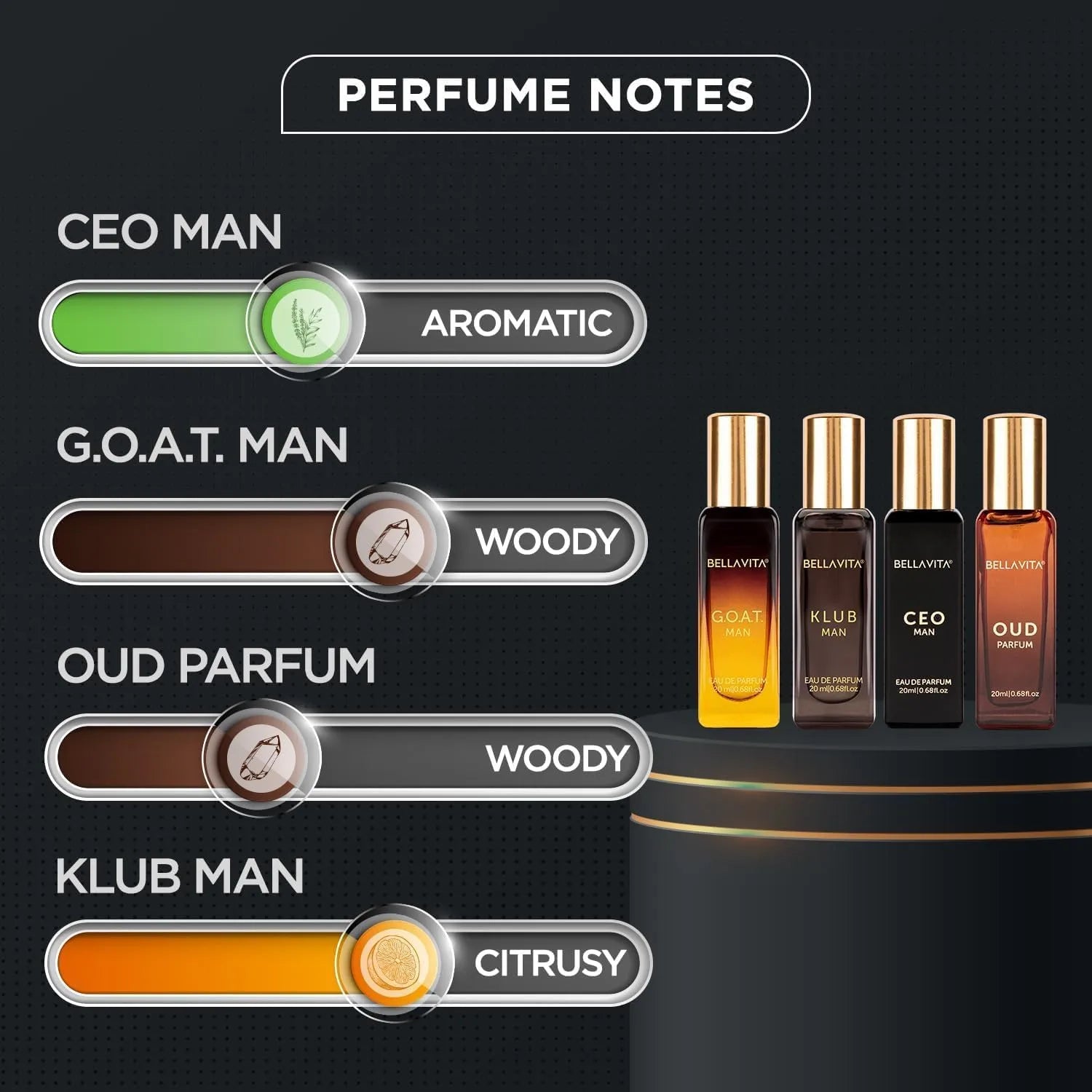 BELLAVITA Perfume Gift Set for Men – 4pcs Set (20ml Each)