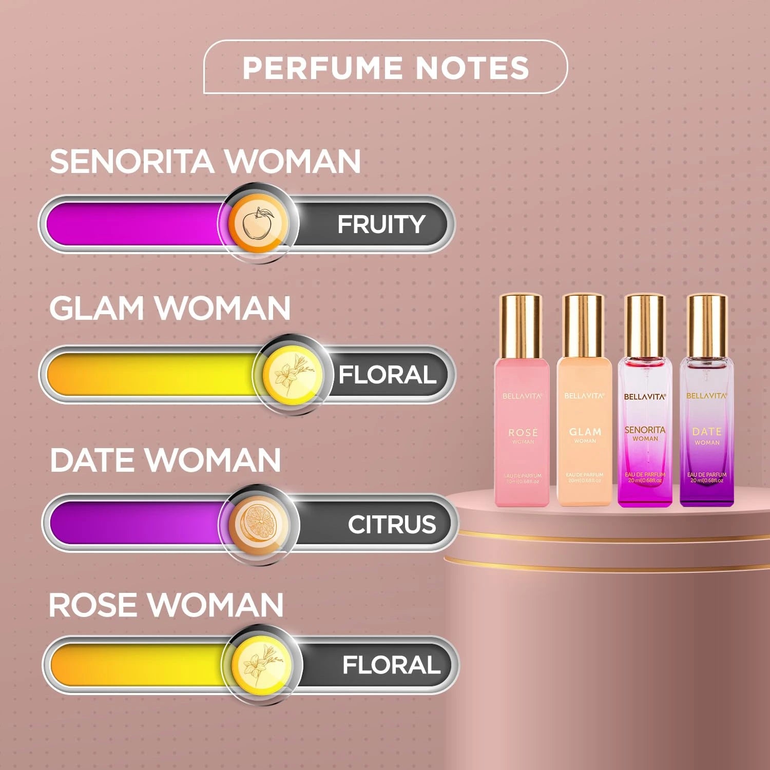 BELLAVITA Perfume Gift Set for Women – 4pcs Set (20ml Each)