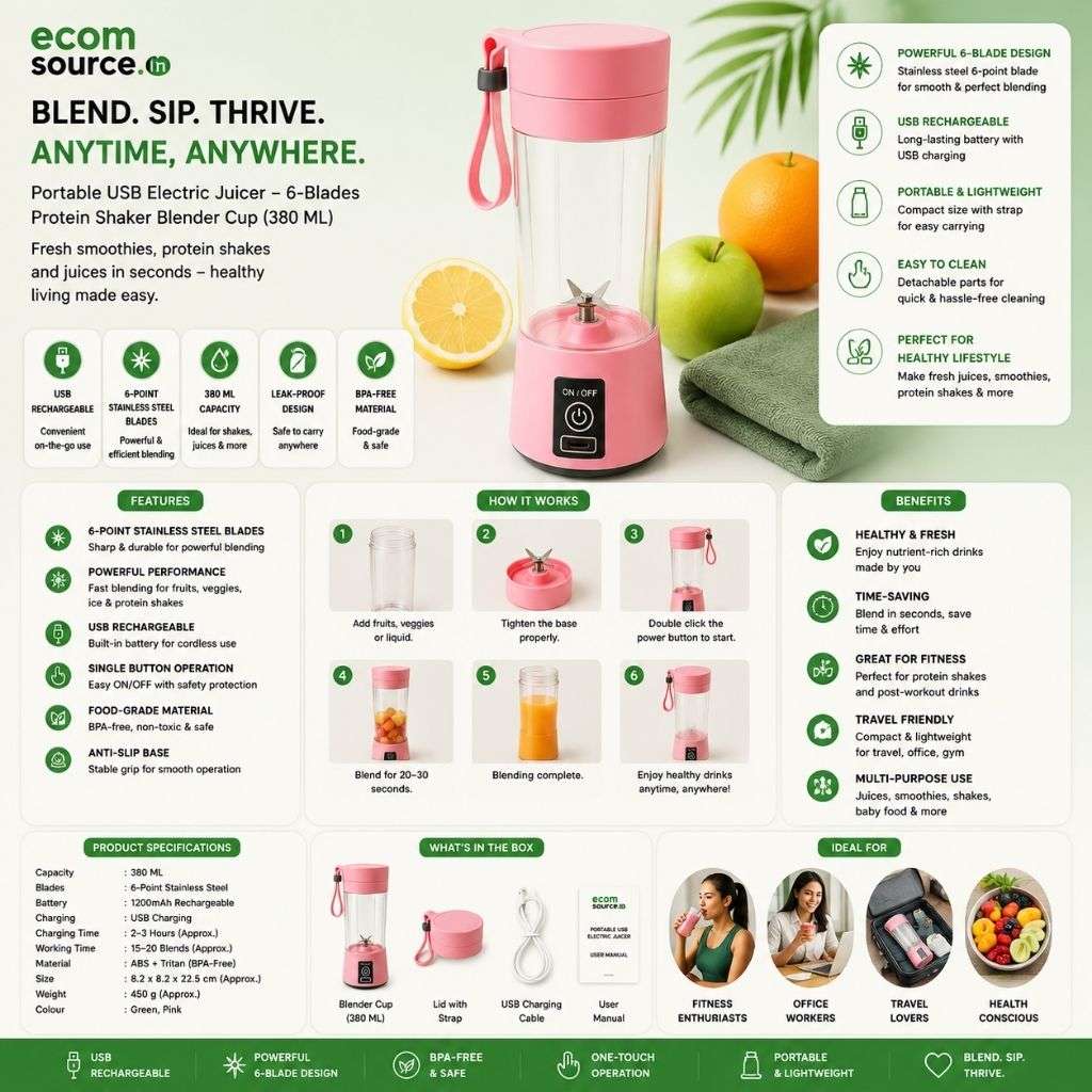 Portable Juicer Blender – USB Rechargeable 6-Blade Mini Electric Juicer for Fresh Juices & Smoothies