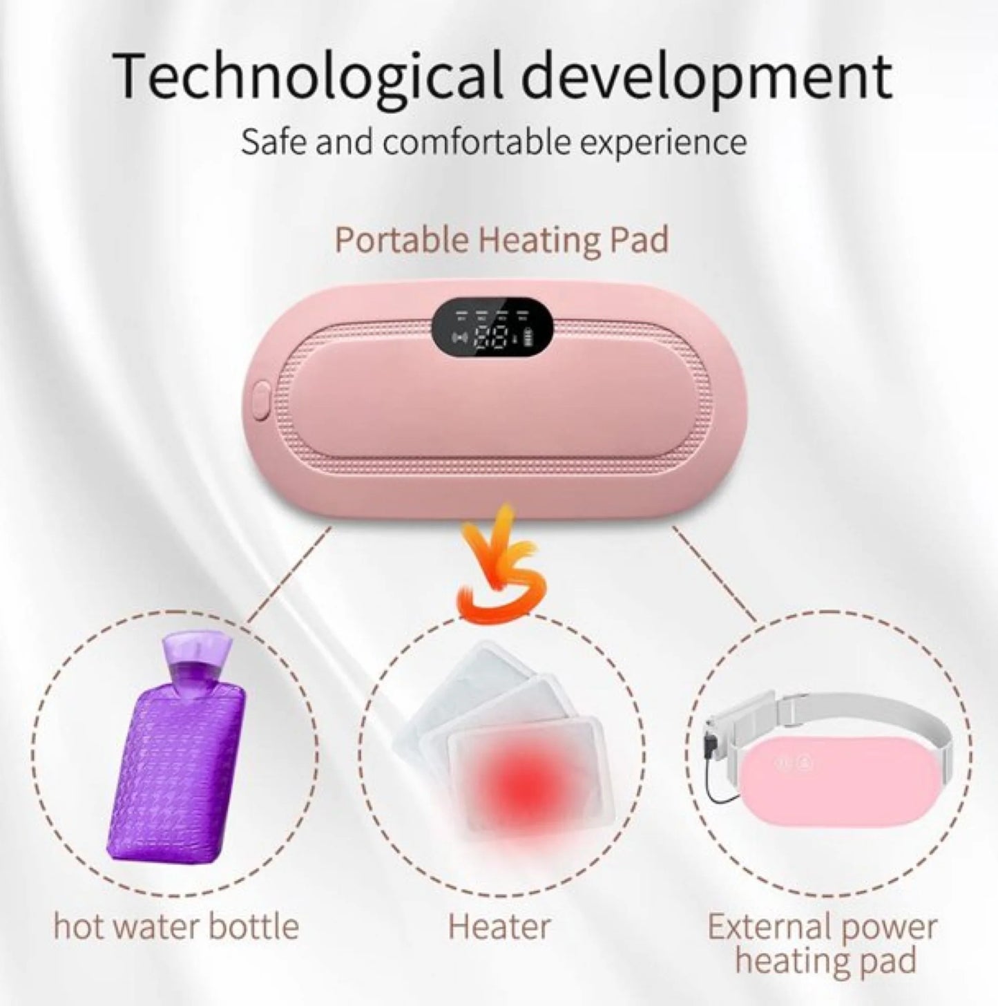 Period Cramp Relief Massager – High Quality Device