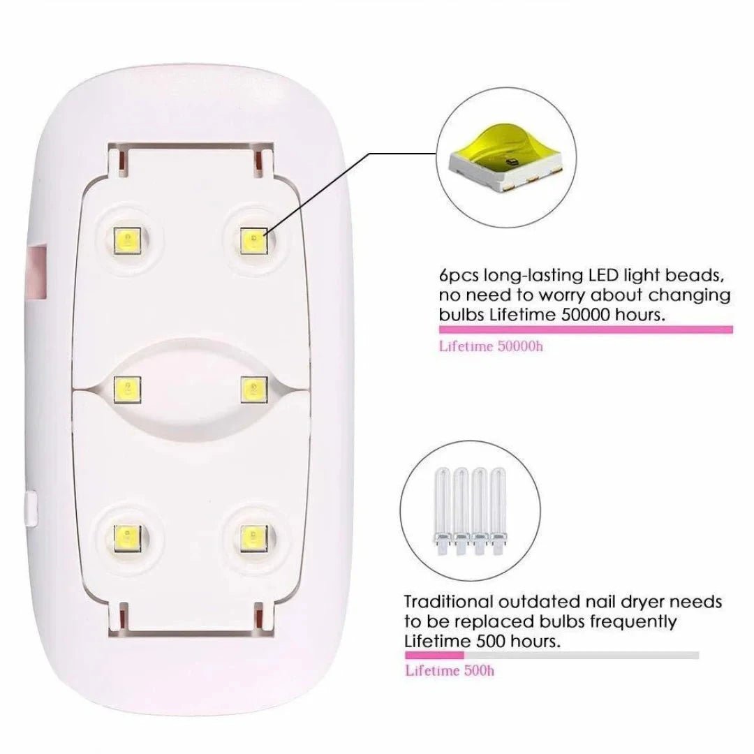 Mini UV Lamp - Magic Memoir