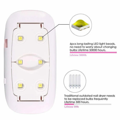Mini UV Lamp